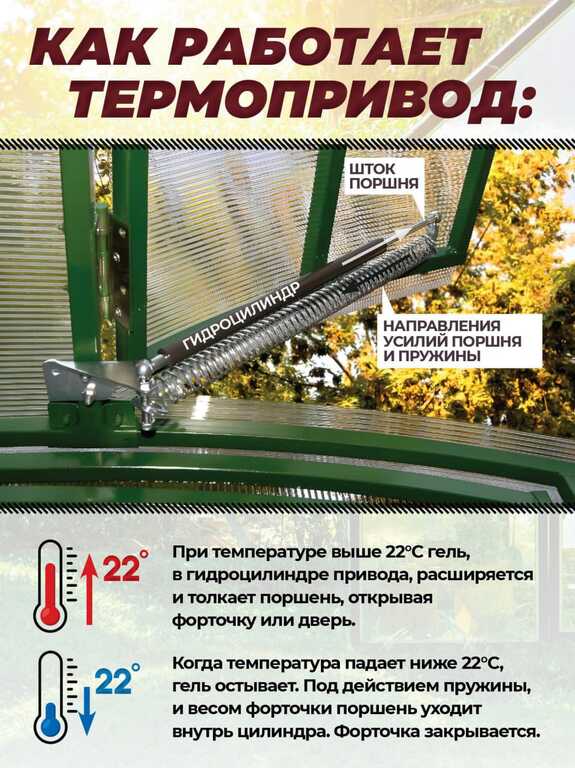Набор для садовода "Ветерок" два Термопривода 400С
