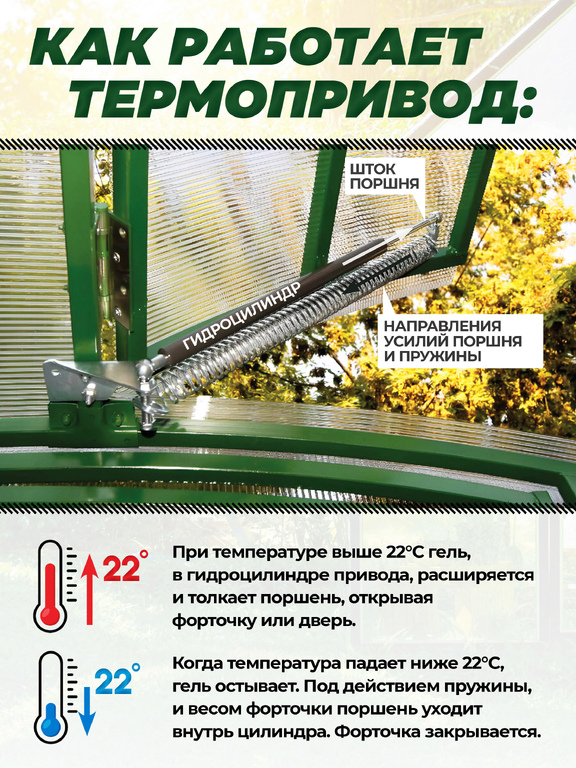 Термопривод 300С для теплицы (до 300 кг нагрузки)