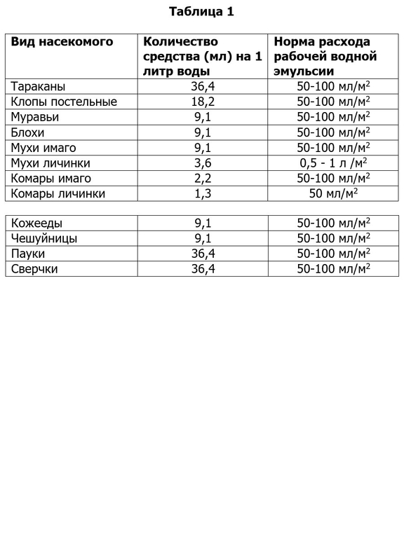 Отрава от клопов Палач, 500 мл
