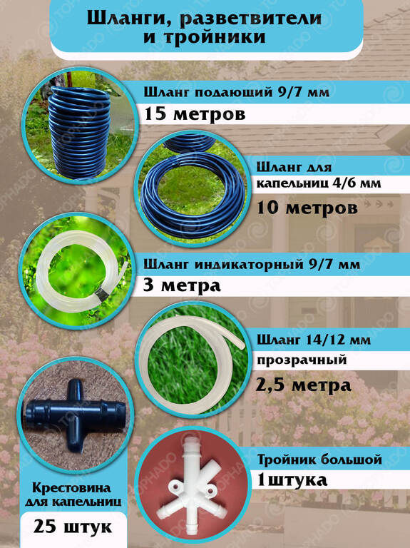 Капельный полив Аквадуся Start с жки на 50 растений