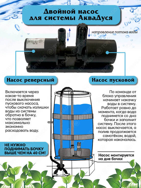 Коплект Автополив с ЖКИ + проветриватель теплиц "Аквадуся"