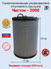Ультразвуковой отпугиватель грызунов "Чистон-2000"