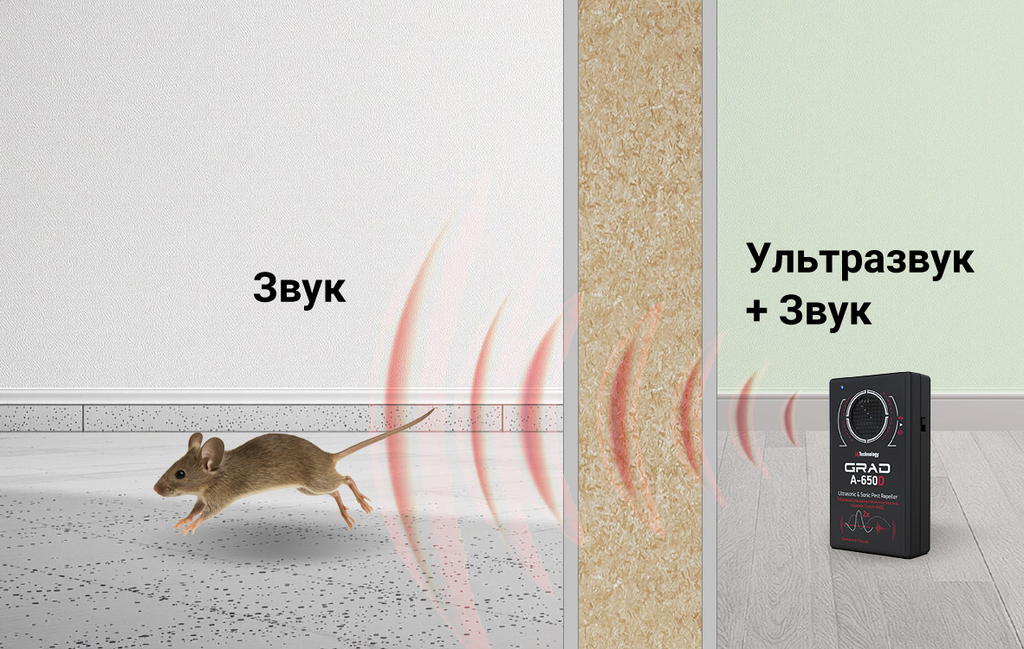 Опугиватель грызунов и кротов "ГРАД А-650Д" (на 650 м2)